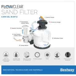 Bestway Sandfilteranlage mit Zeitschaltuhr 8.327 l/h