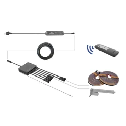 Biohort Elektroantrieb