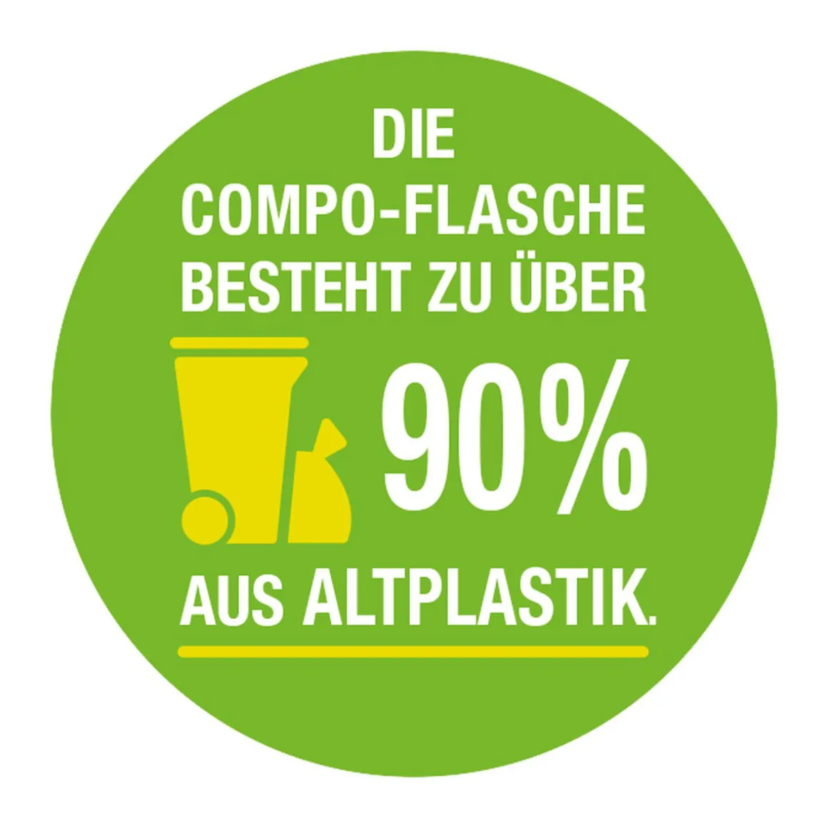 Compo Kakteen- und Bonsaidünger 250 ml