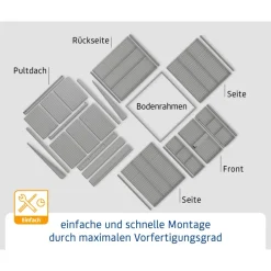 EcoStar Gerätehaus Elegant-PTyp 3RAL5014 2 flg