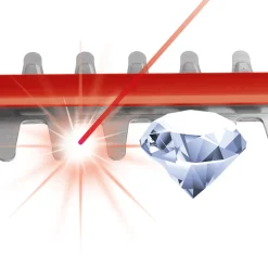 Einhell Akku-Heckenschere GC-CH 18/40 Li Solo