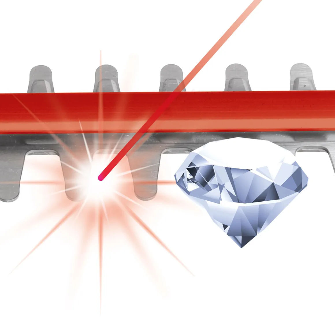 Einhell Akku-Heckenschere GC-CH 18/40 Li Solo