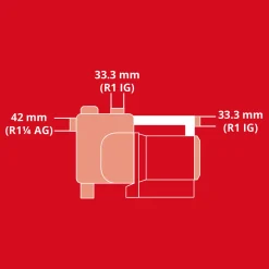 Einhell Hauswasserautomat „GE-AW 1042 FS“