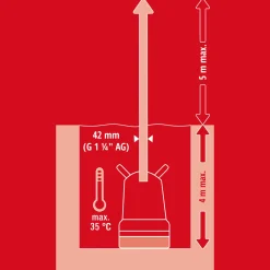 Einhell Schmutzfangsack für Nass-Trockensauger