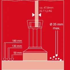 Einhell Schmutzwasserpumpe GE-DP 7935 N-A LL ECO