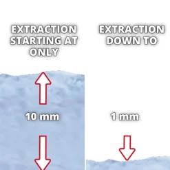 Einhell Schmutzwasserpumpe GC-DP 7035 LL