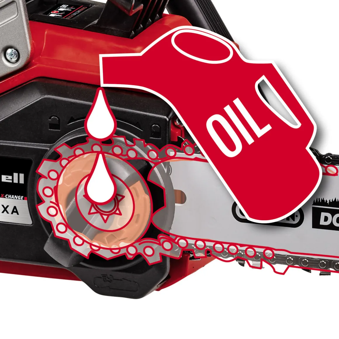 Einhell Akku-Kettensäge Fortexxa 18/30