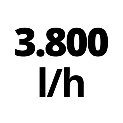 Einhell Gartenpumpen-Set GC-GP 6538