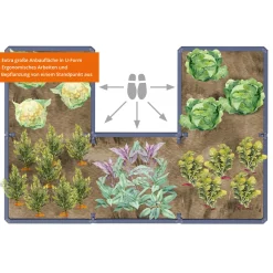 Garantia Hochbeet Ergo Quadro TurboPlus U L 80t Wood, inkl. FLORA Wassersparsystem