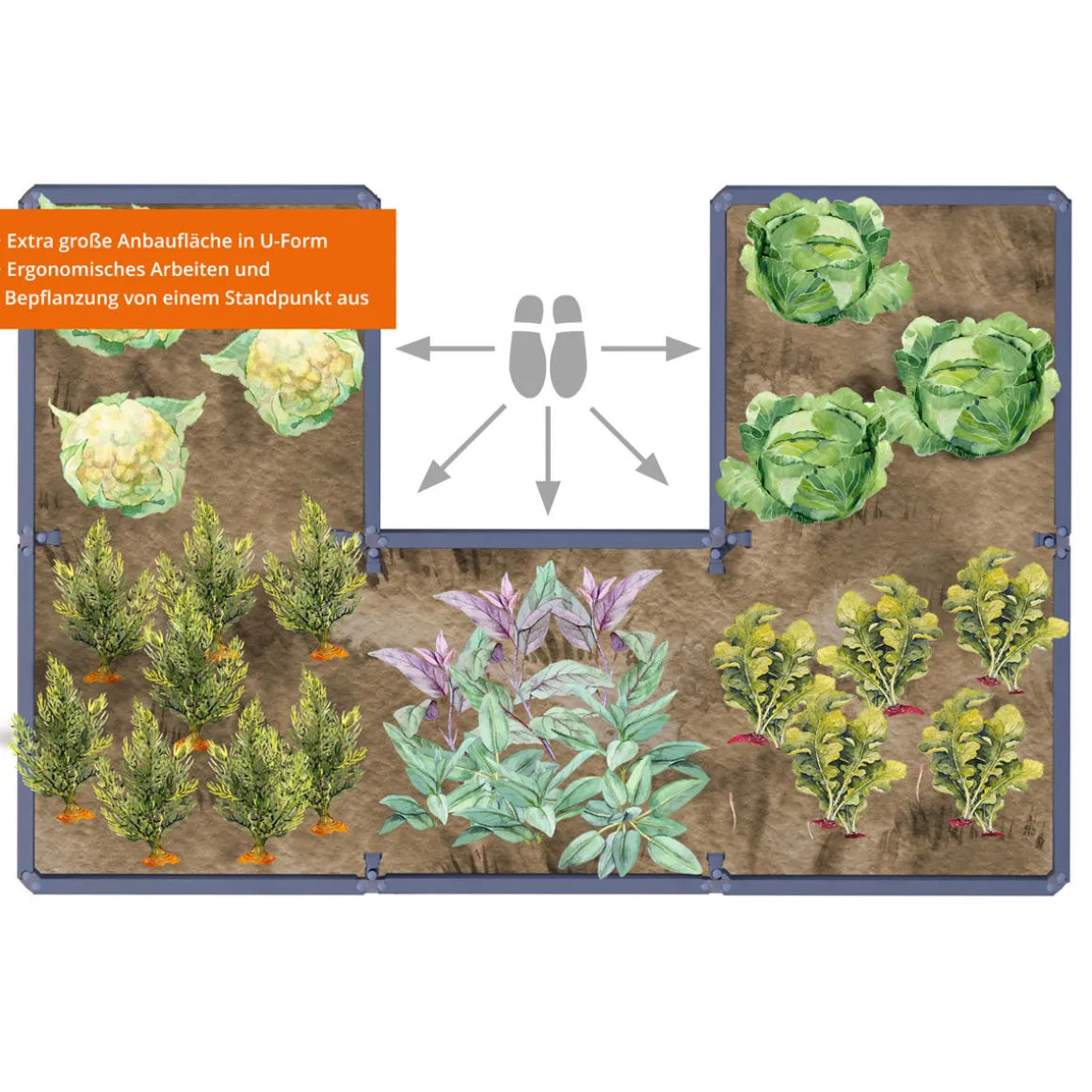 Garantia Hochbeet Ergo Quadro TurboPlus U L 80t Wood, inkl. FLORA Wassersparsystem