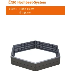 Garantia Hochbeet-System ERGO XL 6 Paneele inkl Verbinder stone