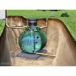 Garantia Retentionszisterne Columbus Plus 6500 L