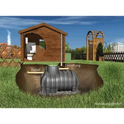 Garantia Sammelgrube Columbus 3700 L