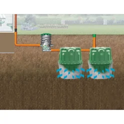 Garantia Sickerschacht Herkules 1600 L