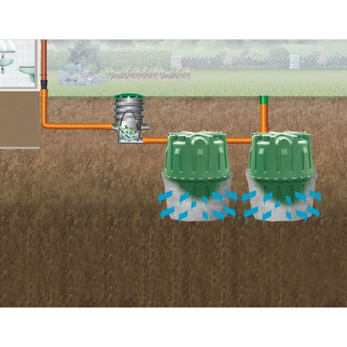 Garantia Sickerschacht Herkules 1600 L