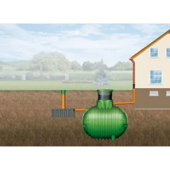 Garantia Sicker-Tunnel-Set 1800 L