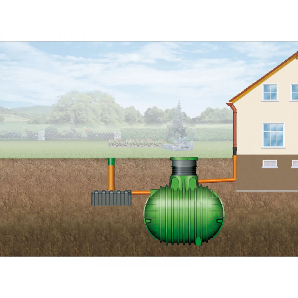 Garantia Sicker-Tunnel-Set 1800 L