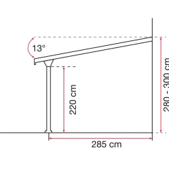 gutta Terrassenüberdachung Standard anthrazit 3,06 x 3,06 m