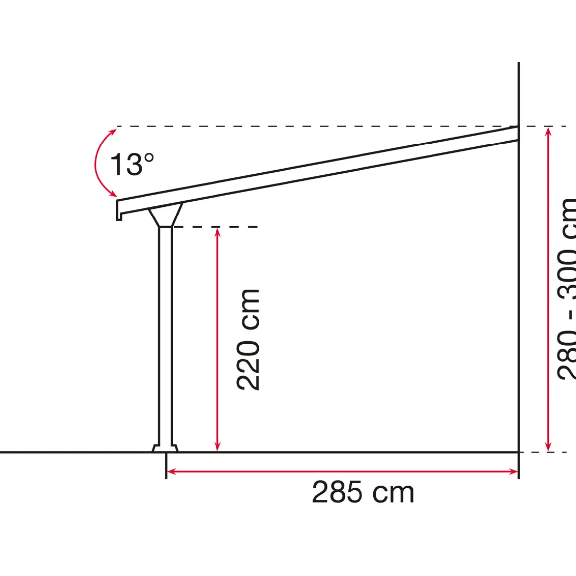 gutta Terrassenüberdachung Standard anthrazit 3,06 x 3,06 m