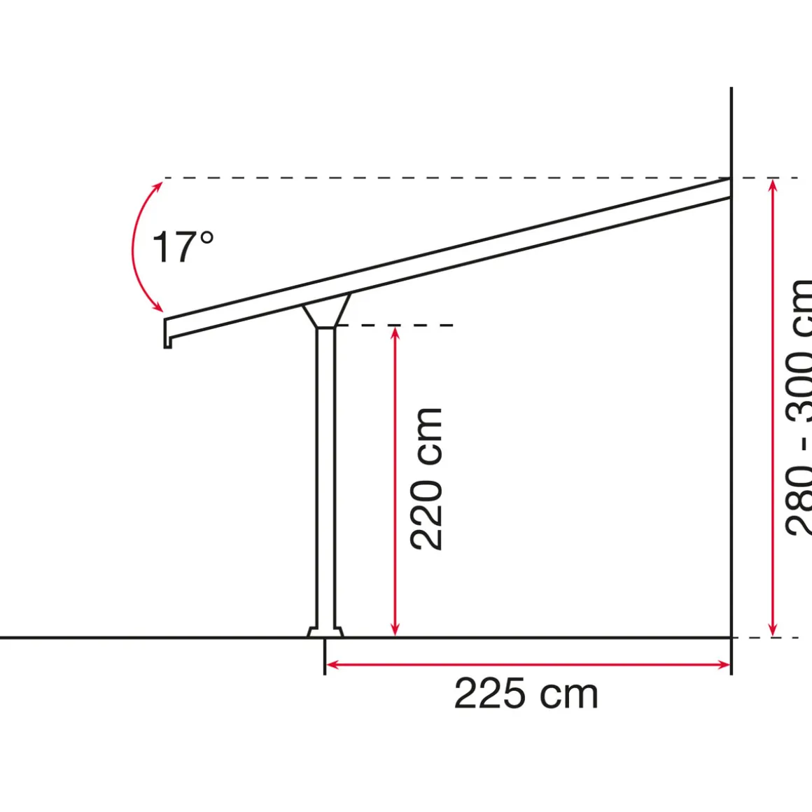 gutta Terrassenüberdachung Standard anthrazit 3,06 x 3,06 m