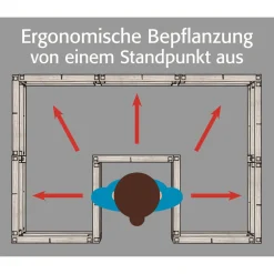 Hochbeet Timber Ergoline 185 x 125 x 40 cm