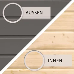 Karibu Blockbohlenhaus Kastorf 7 terragrau mit Anbaudach und Rückwand