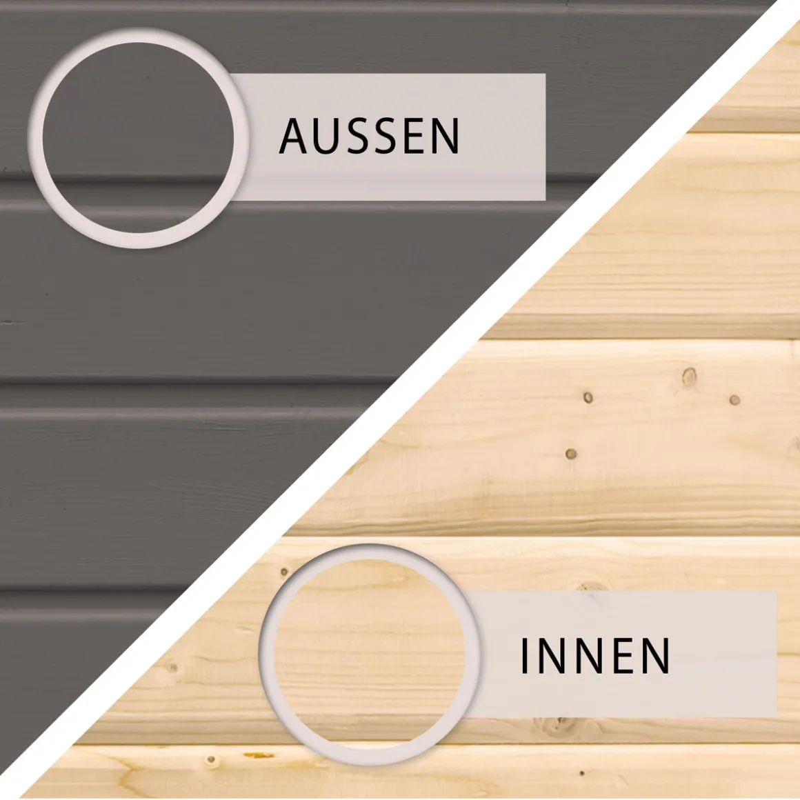 Karibu Blockbohlenhaus Kastorf 7 terragrau mit Anbaudach und Rückwand