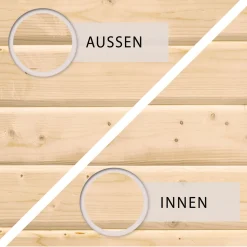 Karibu Boden Rhein und Ruhr 2 naturbelassen