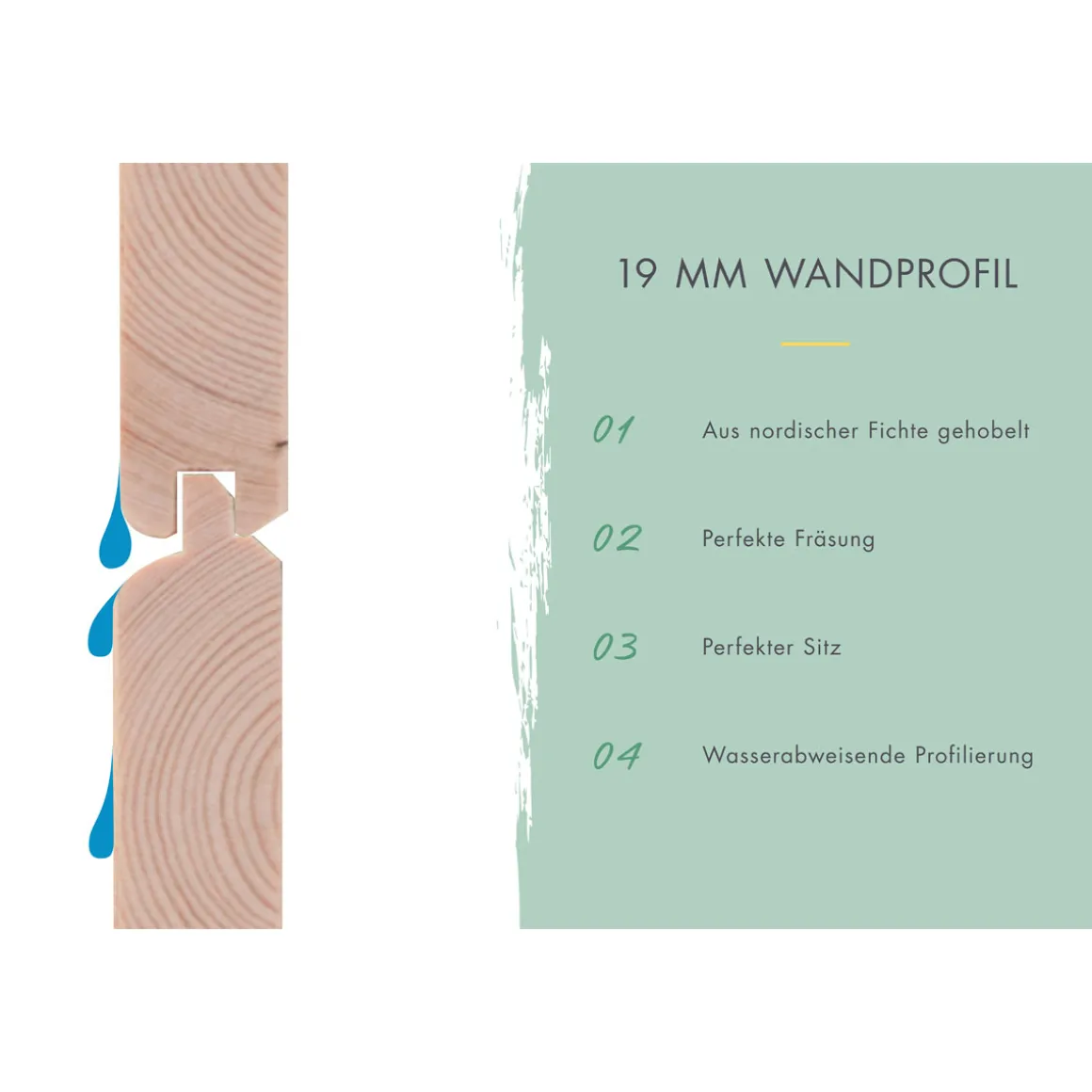 Karibu BBH Askola 4 Set mit Anbaudach naturbelassen