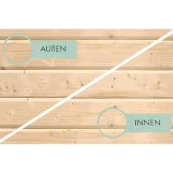 Karibu BBH Askola 4 Set mit Anbaudach naturbelassen