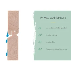 Karibu BBH Askola 3 Set mit Anbaudach terra