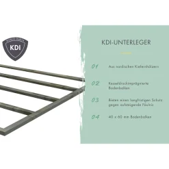 Karibu BBH Bastrup 3 Set mit Anbaudach naturbelassen