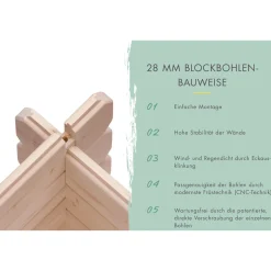 Karibu BBH Bastrup 7 Set mit Anbaudach naturbelassen