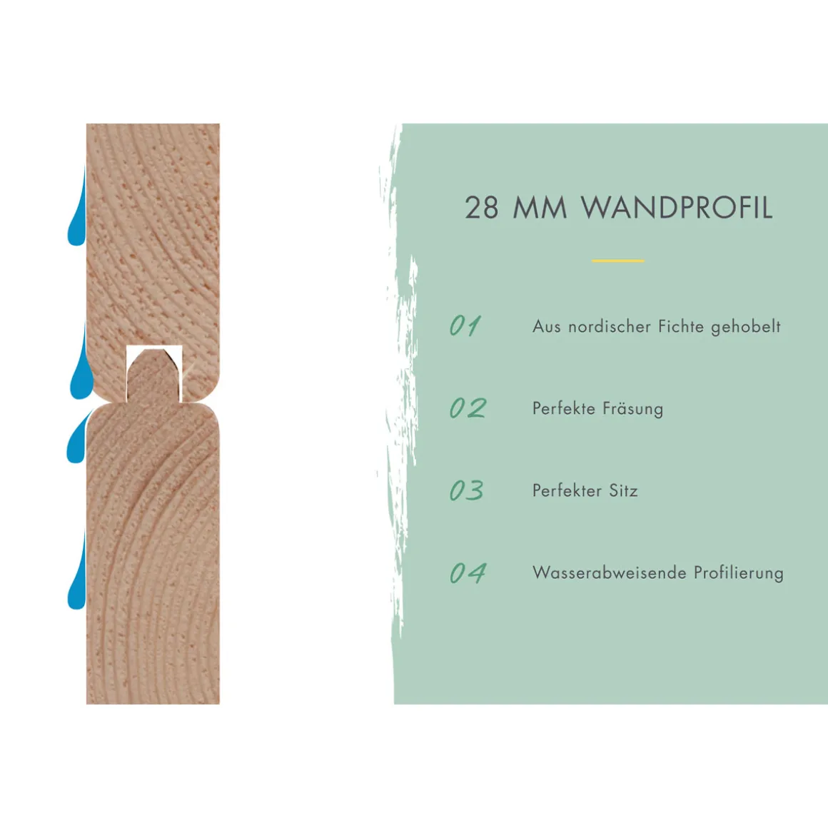 Karibu BBH Bastrup 2 Set mit Anbaudach naturbelassen