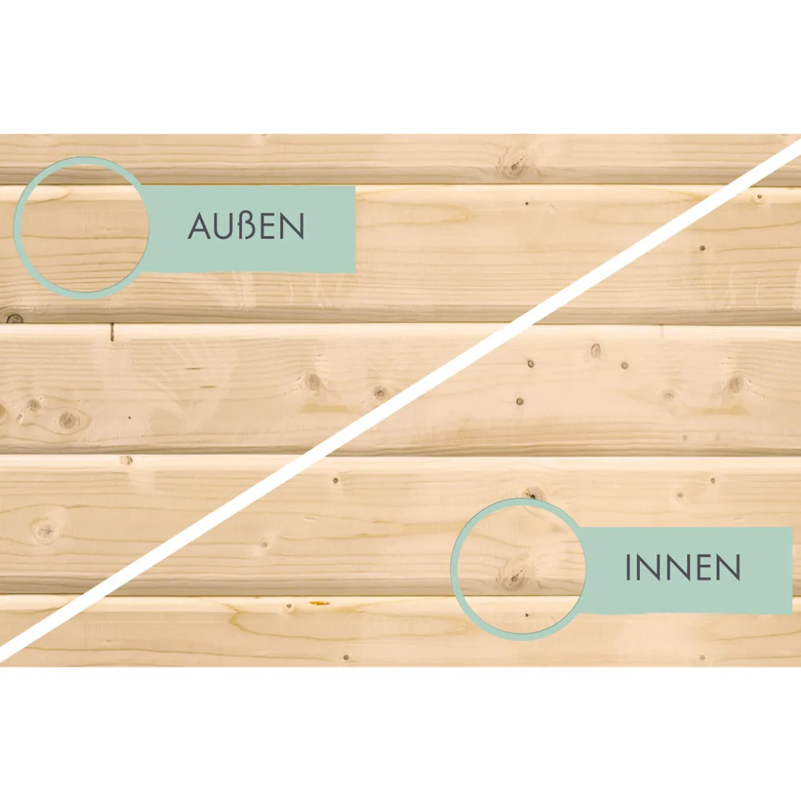 Karibu BBH Bastrup 2 Set mit Anbaudach naturbelassen