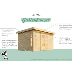 Karibu BBH Kandern 1 Set mit Anbaudach terragrau