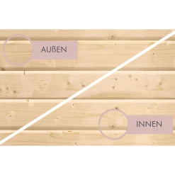 Karibu BBH Northe 3 mit Anbaudach naturbelassen