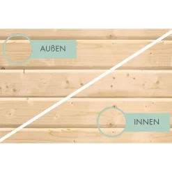 Karibu BBH Northe 4 mit Anbaudach naturbelassen