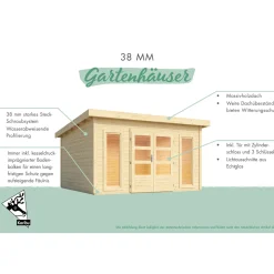 Karibu BBH Northe 4 Set mit Anbaudach terragrau