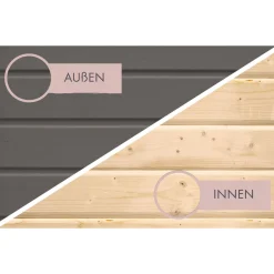 Karibu BBH Northe 4 Set mit Anbaudach terragrau