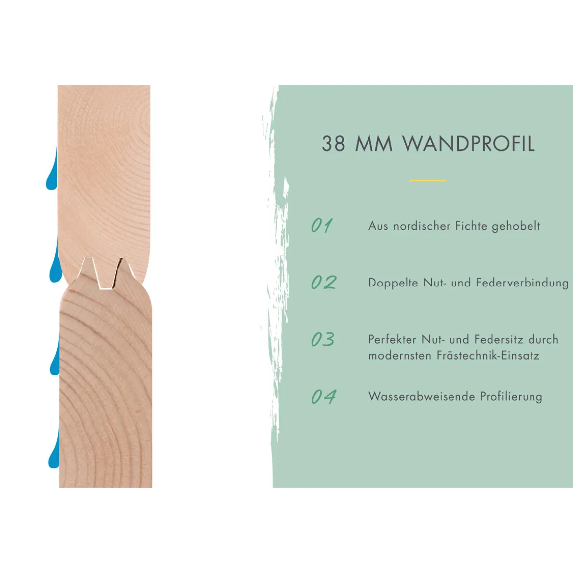 Karibu BBH Trittau 5 Set mit Anbaudach naturbelassen