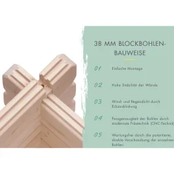 Karibu BBH Trittau 3 Set mit Anbaudach naturbelassen