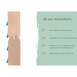 Karibu BBH Trittau 3 Set mit Anbaudach naturbelassen