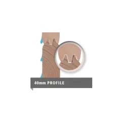 Karibu Blockbohlenhaus Trittau 5