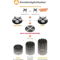 Maxi Ausgleichscheibe 10 Stk