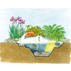 Oase Teichschale 178 x 126 cm schwarz