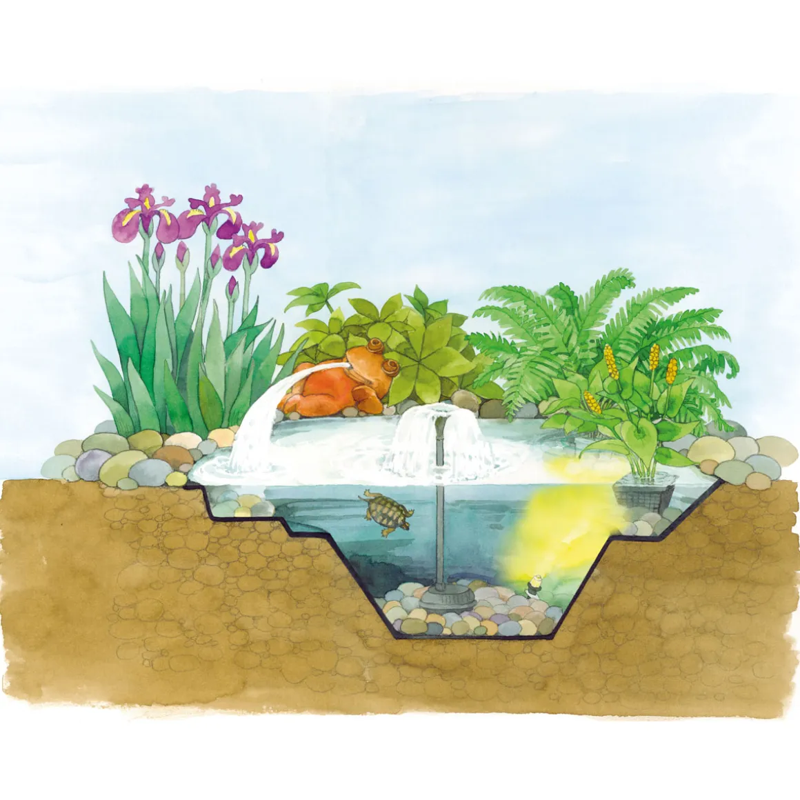 Oase Teichschale 178 x 126 cm schwarz