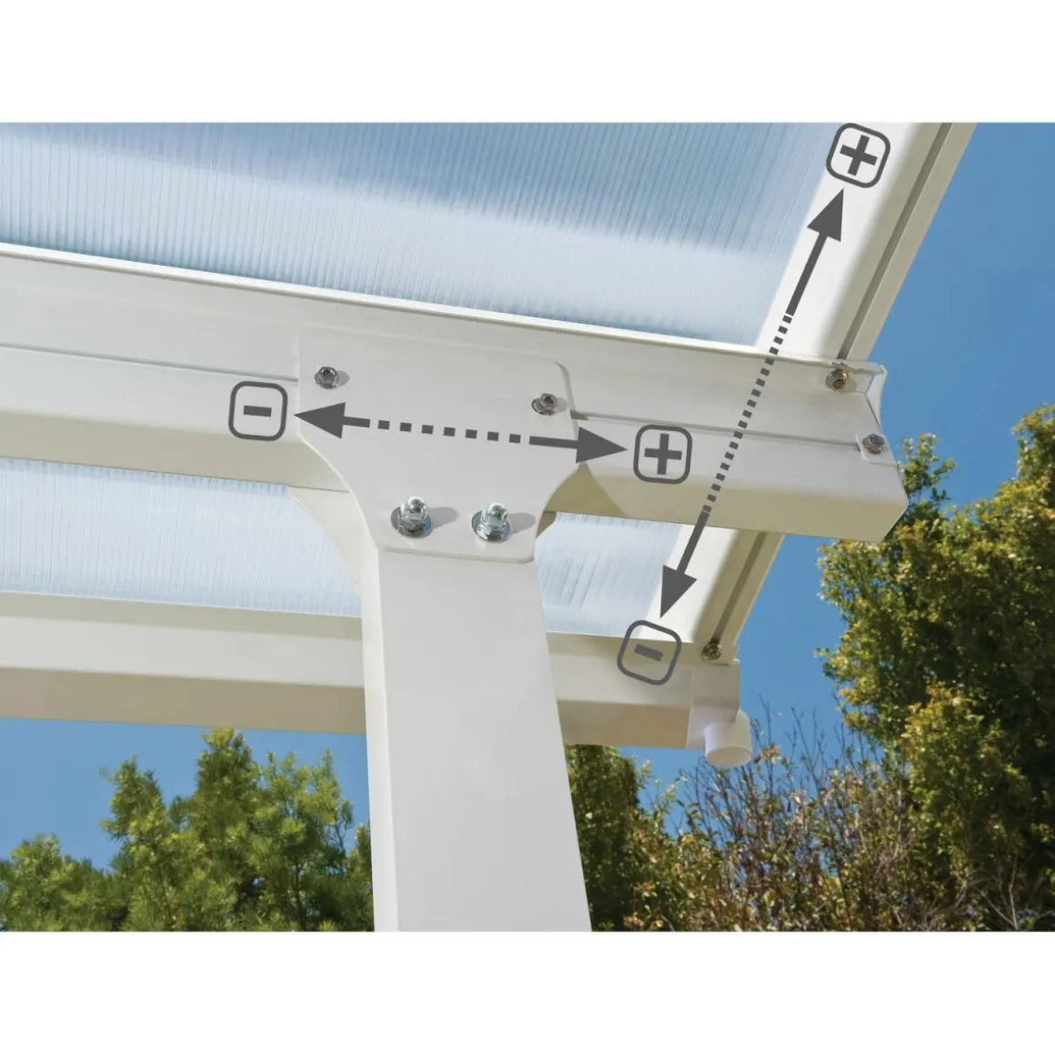 Palram Terrassenüberdachung Feria 730 x 300 cm weiß