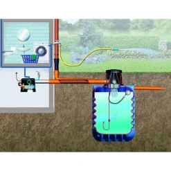 4rain Erdtank Modularis Haus-Premium Paket 10000 L