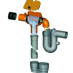 4rain Erdtank Mono Haus-Premium Paket 3000 L